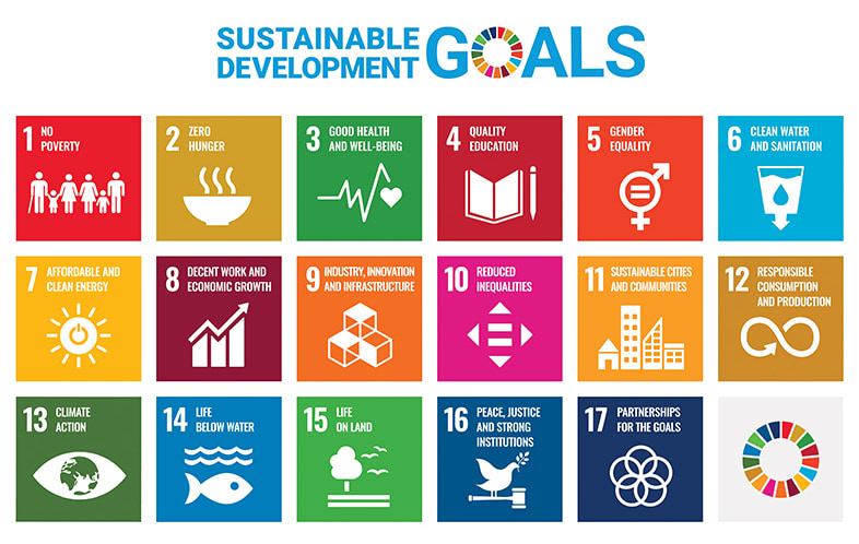 Interak Printing House - sustainable goals